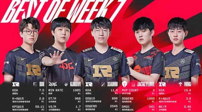 用出色表现 用出色表现