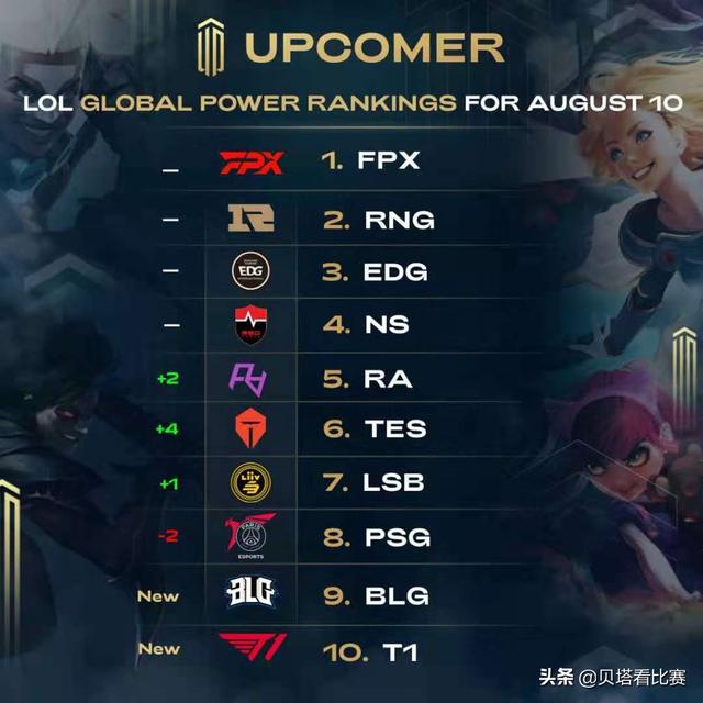 在面临比分 在面临比分