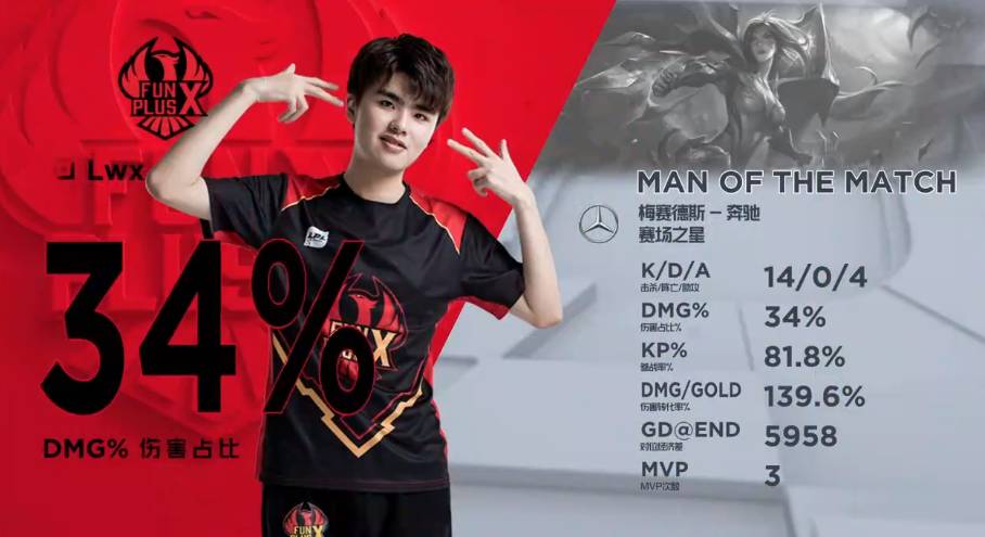 管理经验 管理经验